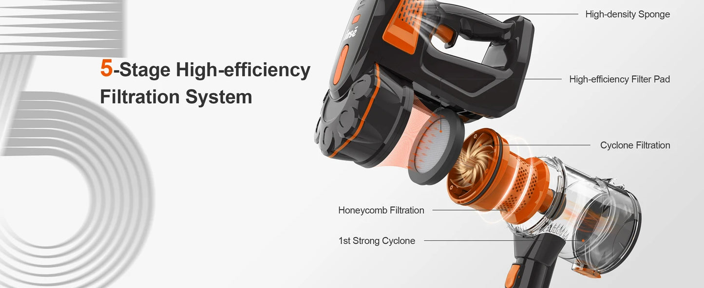 INSE V770 Cordless Stick Vacuum Cleaner – 25kPa, 235W, 6-in-1, 40min Battery