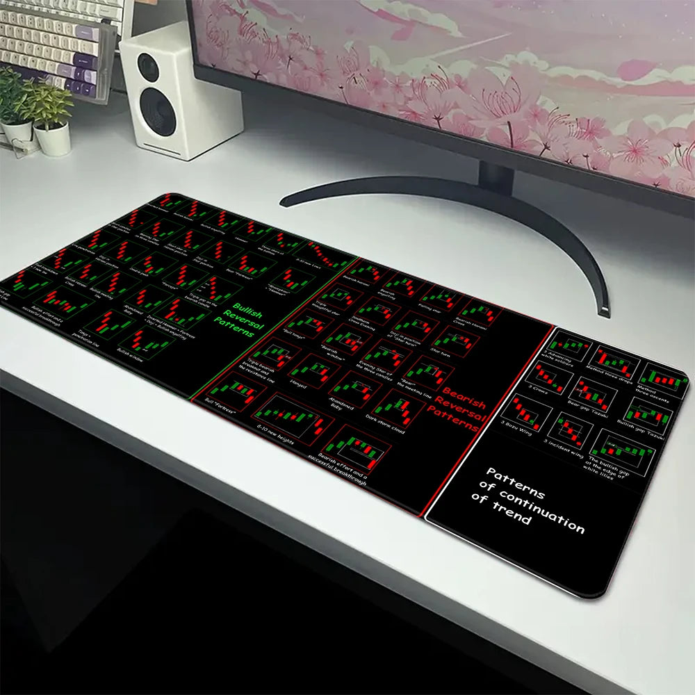 Stock Market Chart Pattern Mouse Pad Large Game Mouse Mat Gaming Mousepad Speed Keyboard Pads Table Carpet Gamer Deskmat