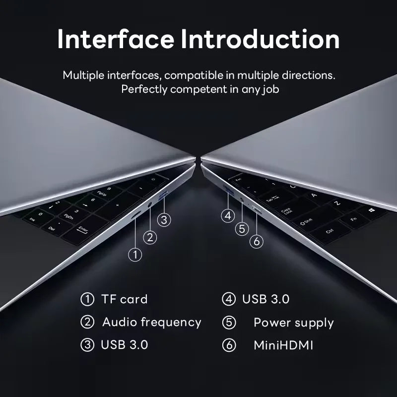 FUCHU 14.1" Laptop – Intel Core i9-10980HK, 16GB DDR4, up to 2TB SSD, Windows 11 Pro