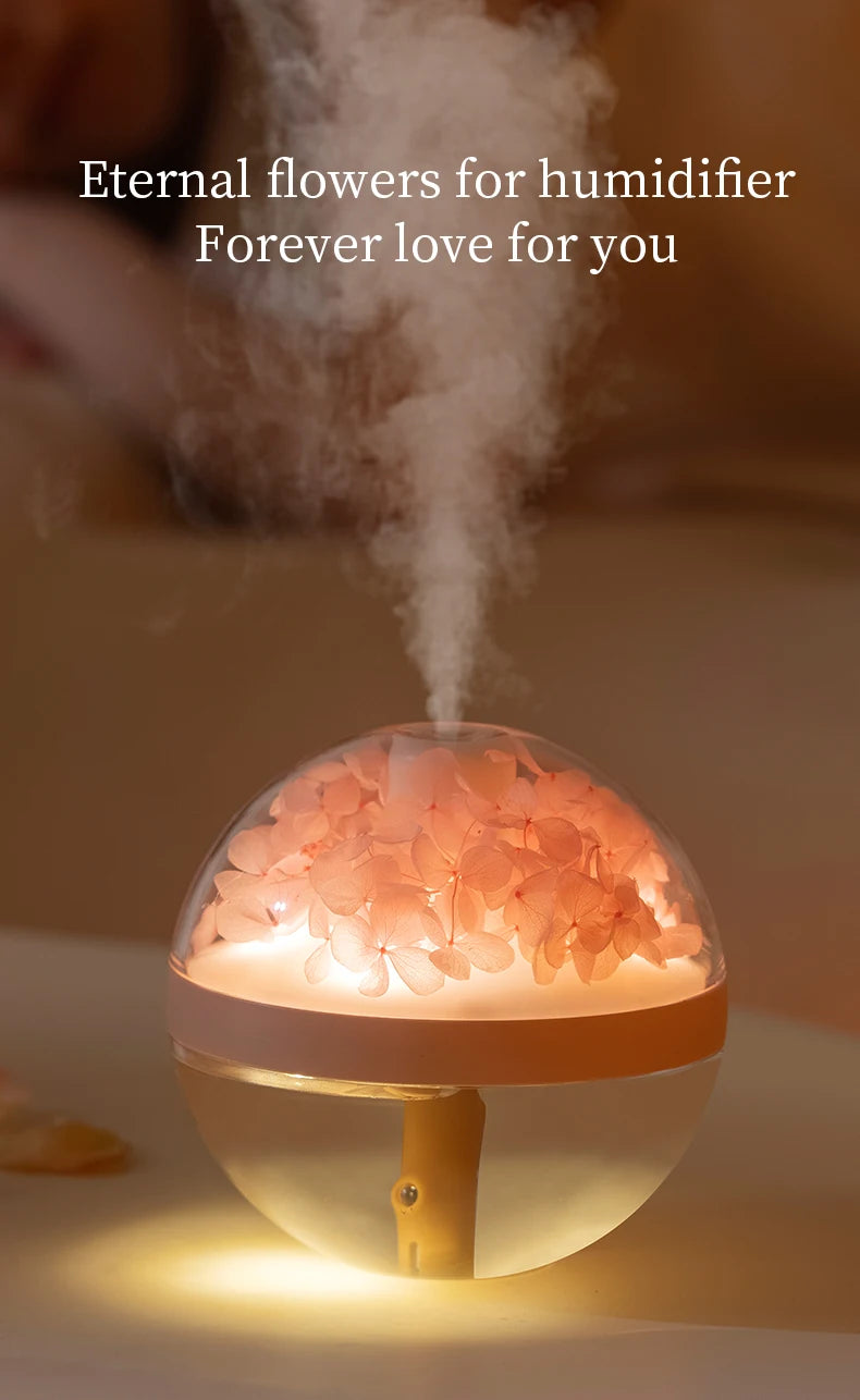 USB Rechargeable Air Humidifier 270ml — 800mAh Battery, Colour LED Light, Mist Maker, Flower Design