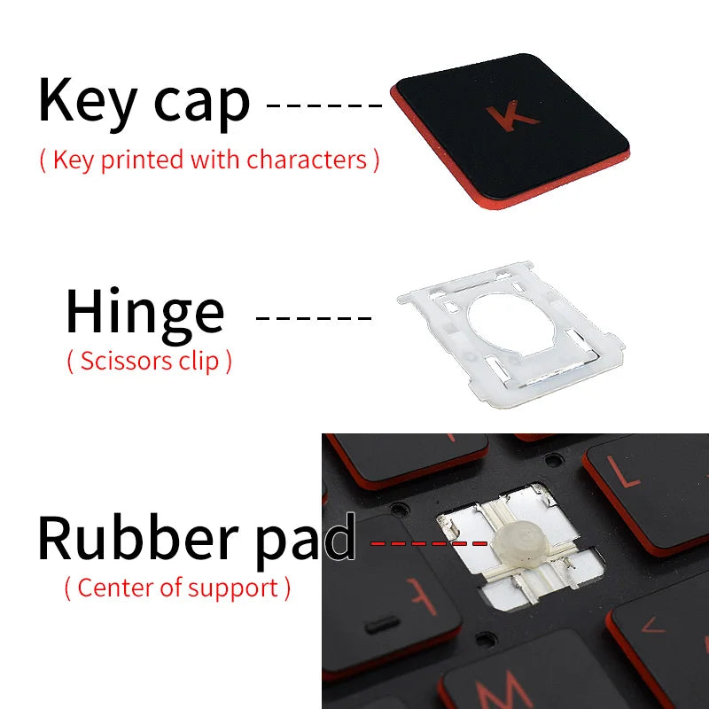 Lenovo ThinkPad Replacement Keycap & Hinge | E14 E15 R14 R15 T14 T14S S3 Gen1 Gen2 Gen3 | UK Layout