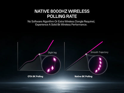 Rapoo VT3 GEN-2 Wireless Gaming Mouse – 53g, 8KHz, 26000DPI, 10 Buttons
