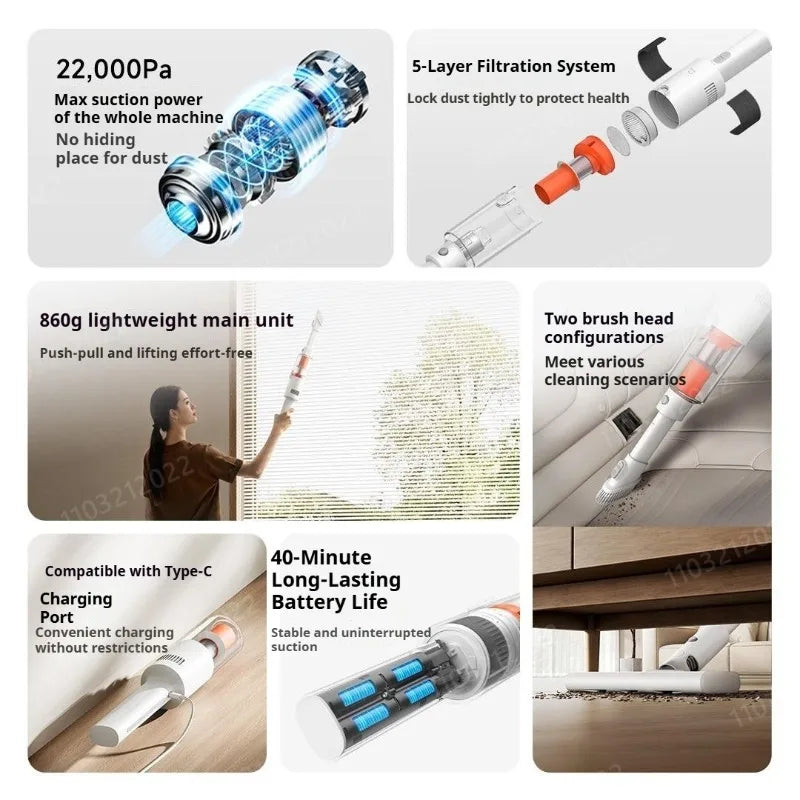 Xiaomi 22000Pa Lightweight Cordless Handheld Vacuum Cleaner