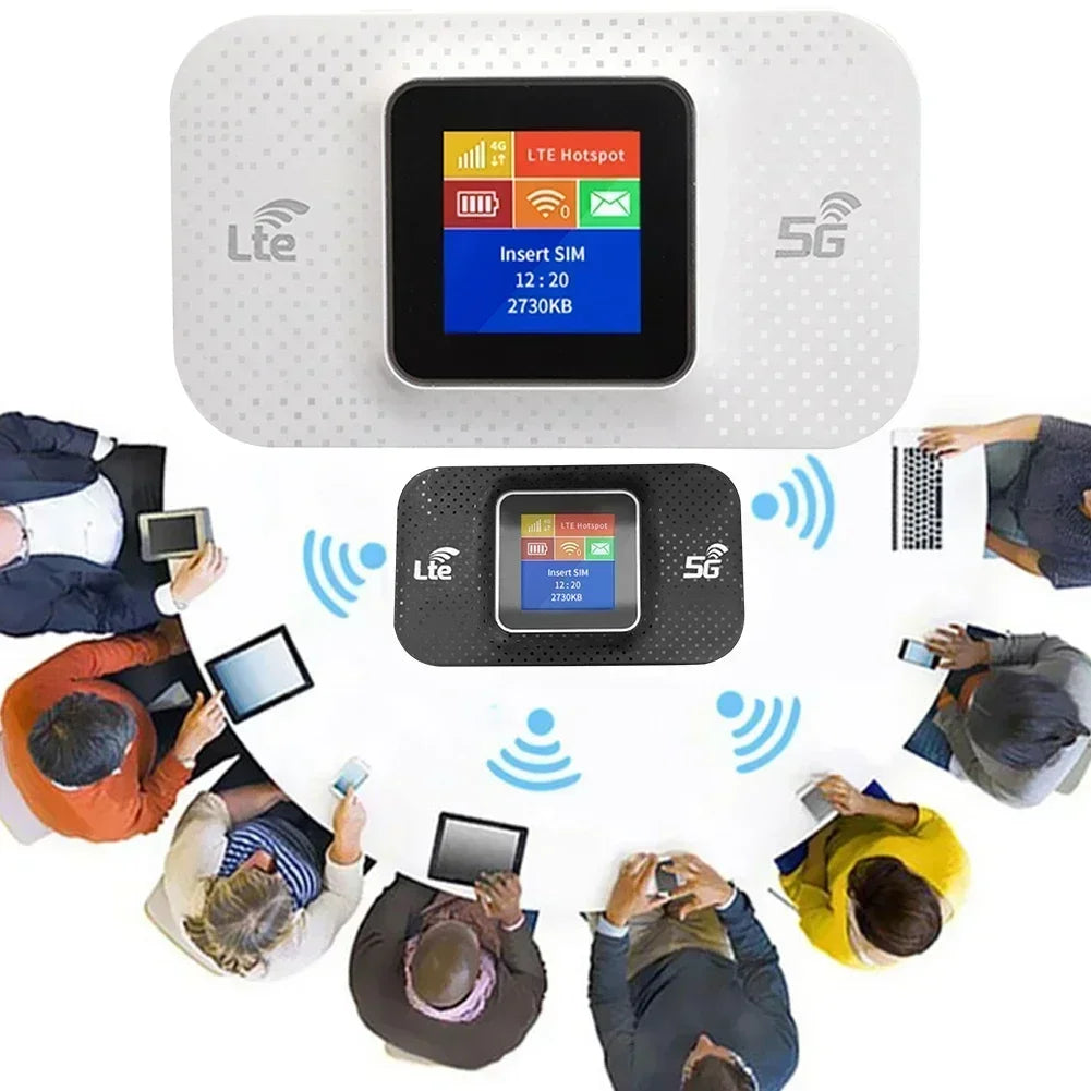 Portable R.E.D. Shopping 4G/5G WiFi router with SIM card slot, compact mobile hotspot device with 150Mbps internet speed.