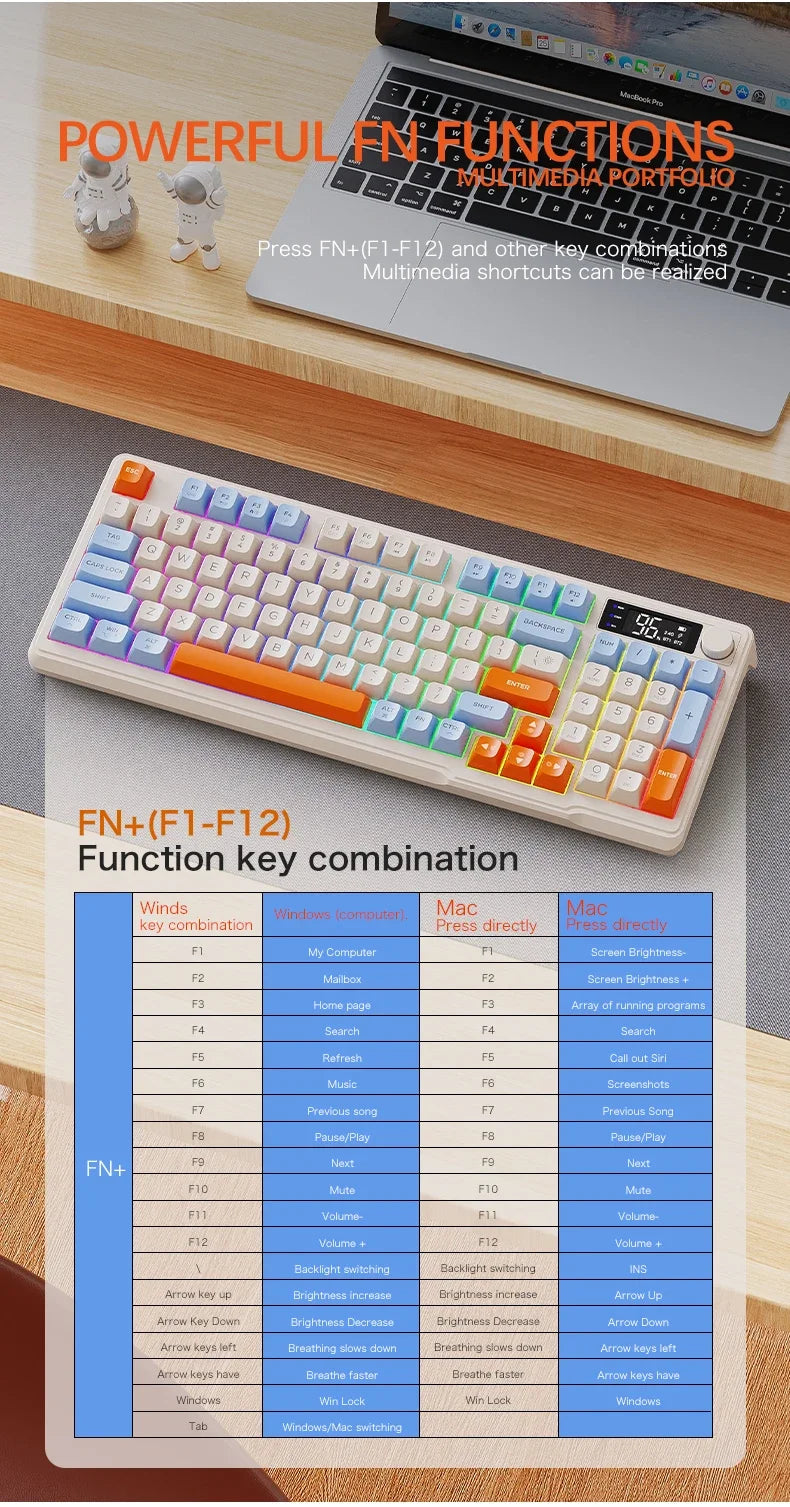 Free Wolf M96 Wireless Bluetooth Keyboard – 94 Key, Multimedia Knob, RGB, Battery Display