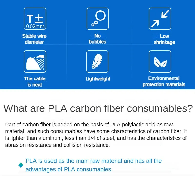 Carbon Fiber PLA Filament 1.75mm – High-Accuracy +/-0.02mm, 1KG / 250G Spool