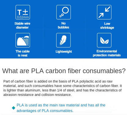 Carbon Fiber PLA Filament 1.75mm – High-Accuracy +/-0.02mm, 1KG / 250G Spool