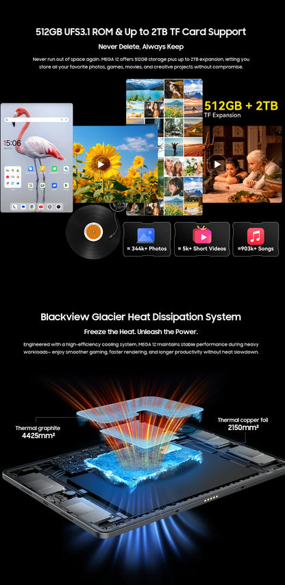 Blackview MEGA 12 Tablet | 12.2" 2.4K 120Hz | Dimensity 7200 | 50MP | 10000mAh | 5G | Android 16