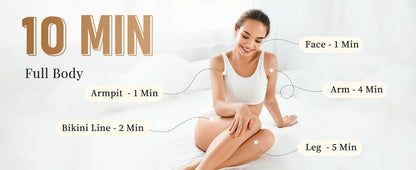 Totmizby 3-in-1 IPL Laser Epilator – 999,900 Flashes, Painless Hair Removal for Face, Body & Bikini