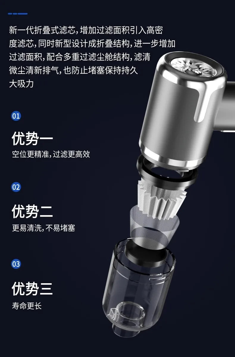 Mini Wireless Car Vacuum Cleaner by R.E.D. Shopping, 80W handheld device with blow and vacuum functions for car cleaning.