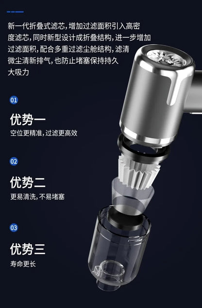 Mini Wireless Car Vacuum Cleaner by R.E.D. Shopping, 80W handheld device with blow and vacuum functions for car cleaning.