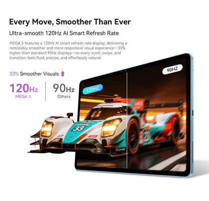 Blackview MEGA 5 Tablet | Android | 12GB+256GB | 4G WiFi | Official Standard