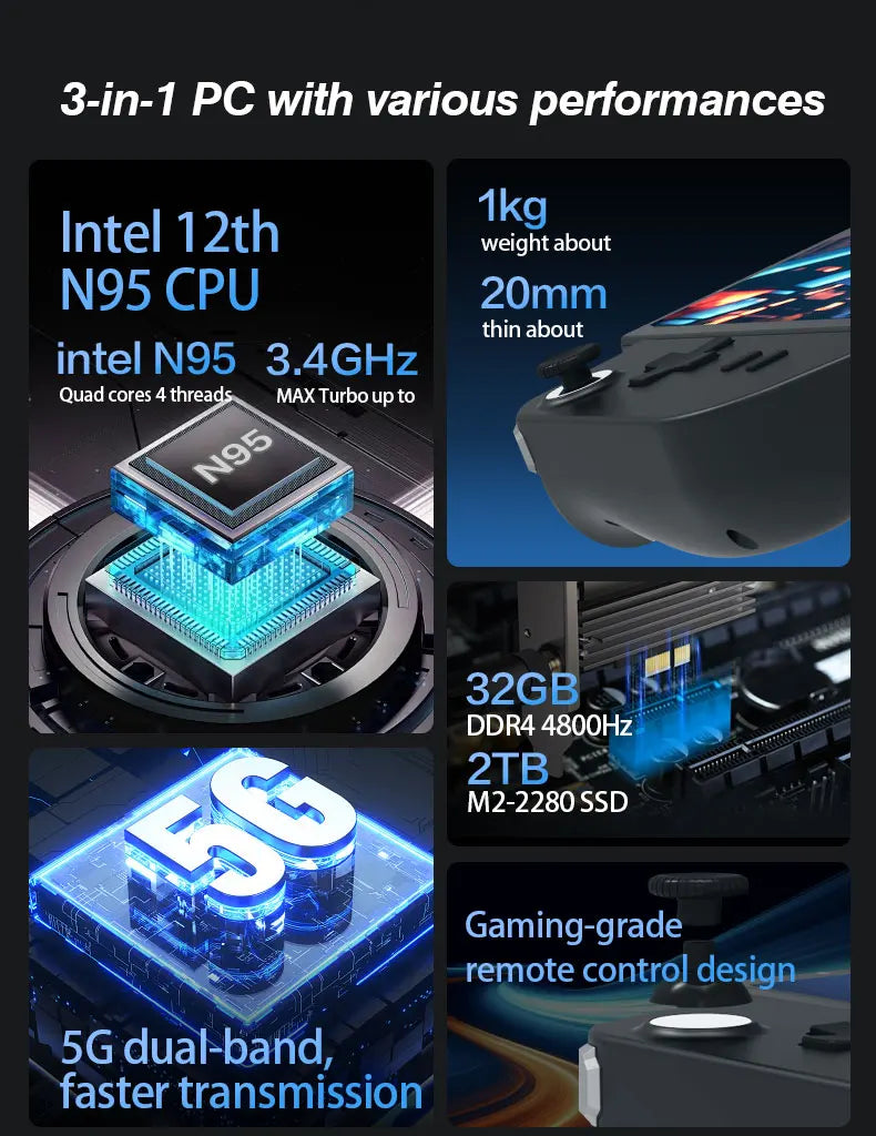 CRELANDER Handheld Gaming Laptop 10.5" — Intel N95, Touch Screen, Detachable Gamepad, Windows