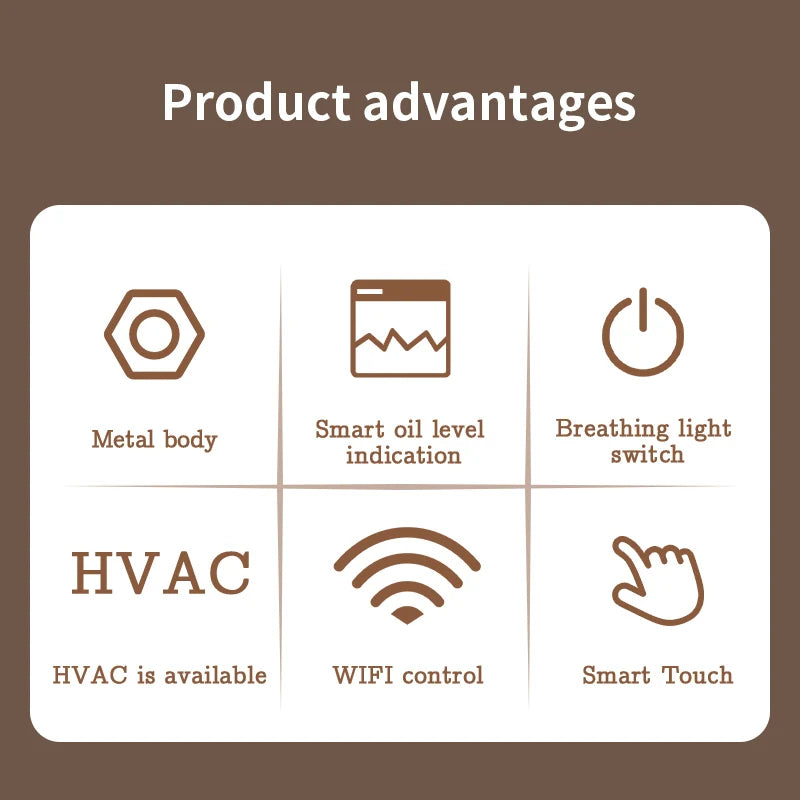 NAMSTE 3000m³ Commercial Aroma Diffuser – WiFi Control, Auto Timer, Hotel & Club Grade