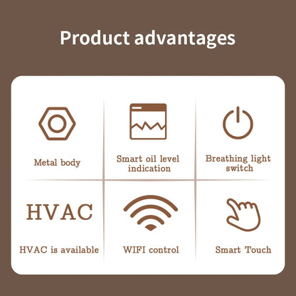 NAMSTE 3000m³ Commercial Aroma Diffuser – WiFi Control, Auto Timer, Hotel & Club Grade