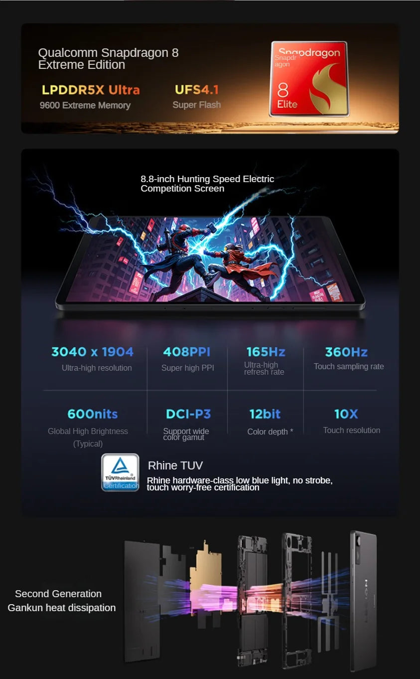 Lenovo Legion Y700 4th Gen Gaming Tablet 8.8" – Snapdragon 8 Elite, 165Hz, 7600mAh