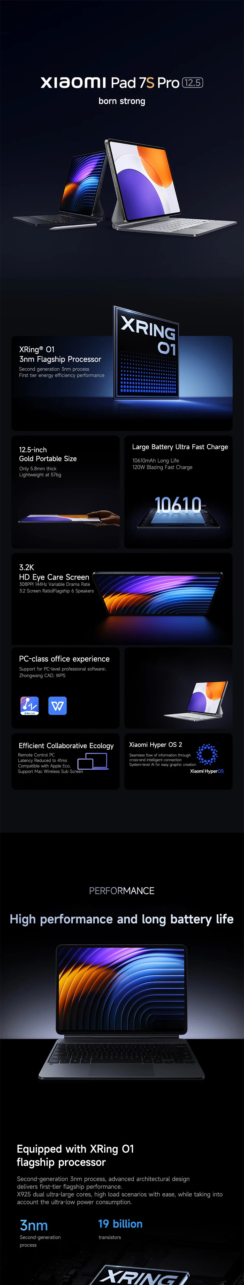 Xiaomi Pad 7S Pro 12.5" 2025 – 3.2K 144Hz, XRing O1, 12GB+512GB, HyperOS 2, 10610mAh