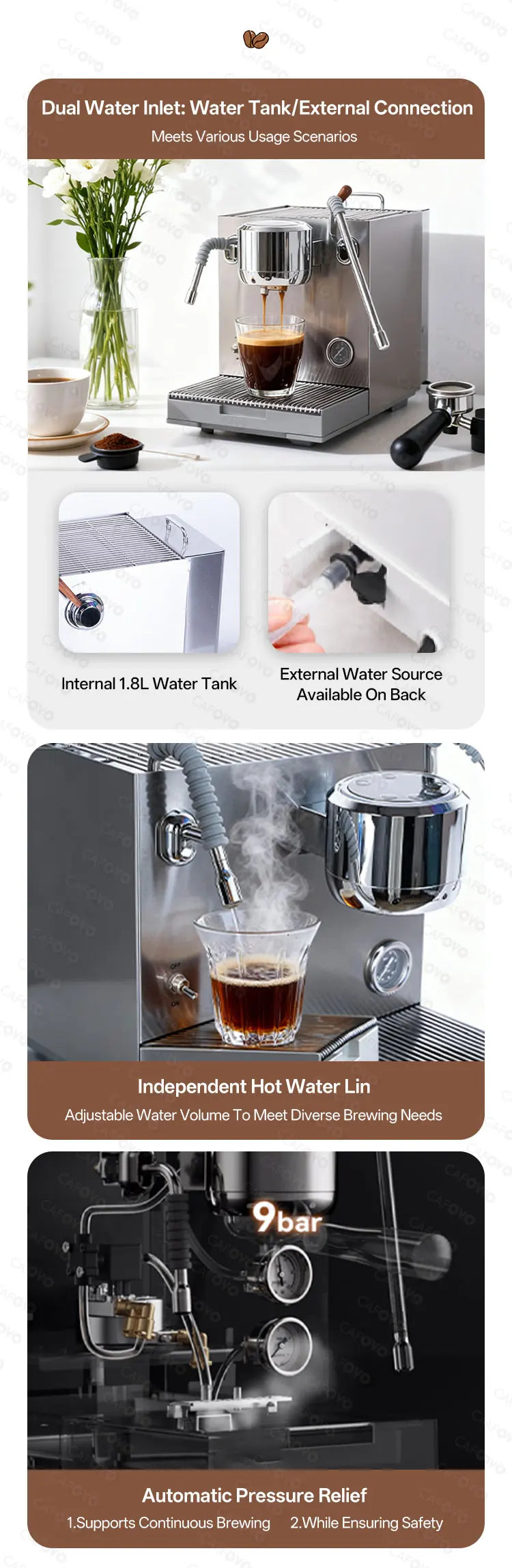 CAFOVO E120 Semi-Automatic Espresso Machine | 20 Bar | Steam Wand | EU 220V