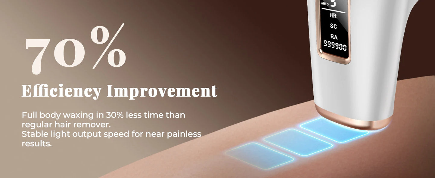 JOOYEE IPL Hair Removal Device – 999,900 Flashes, 9 Levels, HR/SC/RA Modes, Painless At-Home Laser Epilator for Women