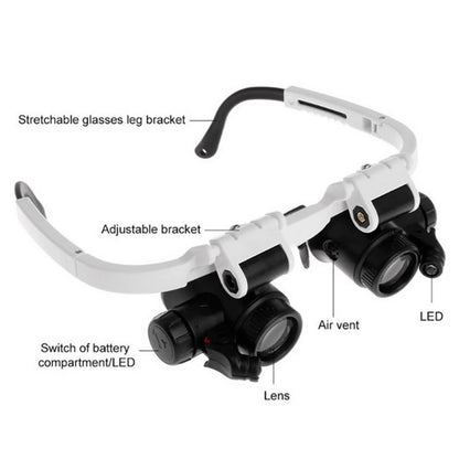 8X 15X 23X Adjustable Dual Lens Jeweler Loupe – Crystal Acrylic Eye Magnifier
