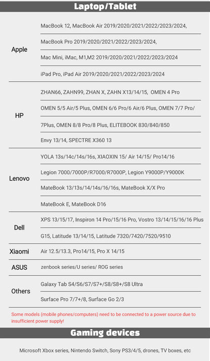 ZSUS 18-Inch 1080P 100Hz 100%sRGB Portable Monitor 16:9 HDR 350cd /M² For XBox PS4 / 5 Switch Cell Phone PC Loptop Extension