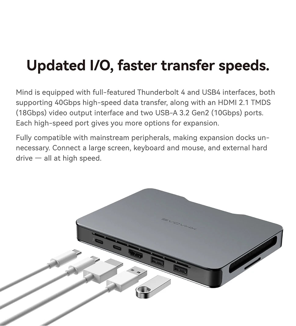 Khadas Mind 2 Pocket Mini PC – Intel Core Ultra 7 155H, Thunderbolt 4, 8K, Win 11