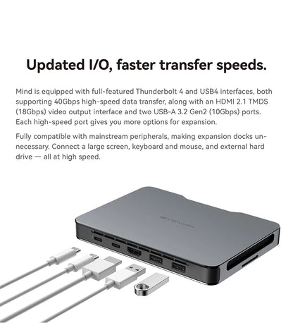 Khadas Mind 2 Pocket Mini PC – Intel Core Ultra 7 155H, Thunderbolt 4, 8K, Win 11