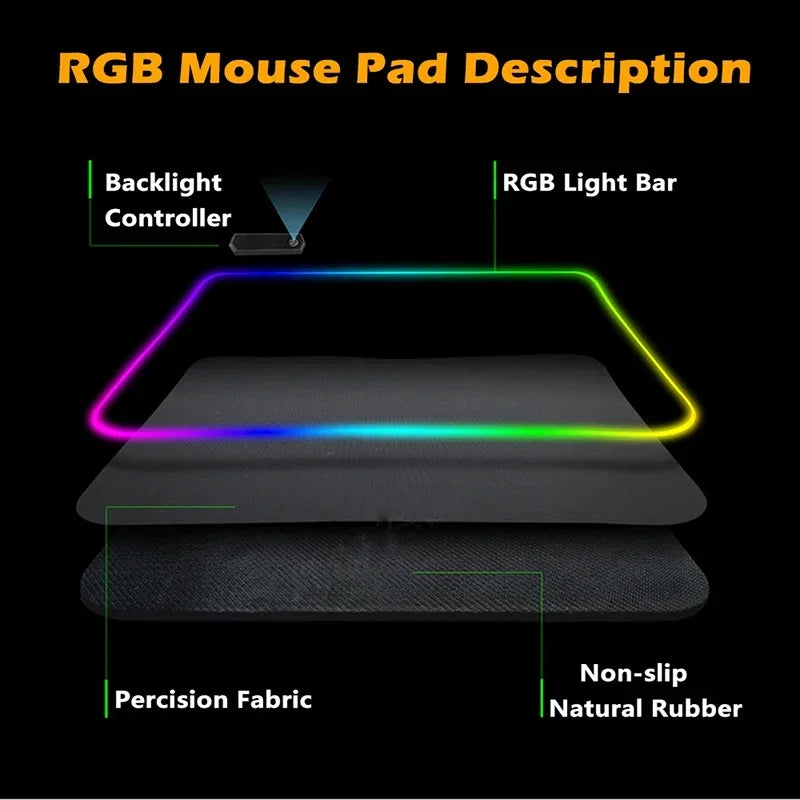 RGB Gaming Mouse Pad XXL with Backlight – Multiple Sizes, Non-Slip Rubber, 3mm
