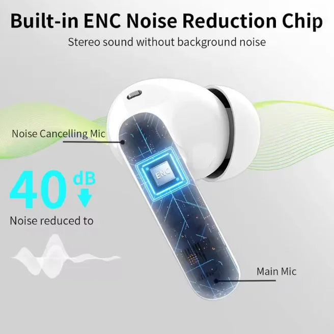 R.E.D. Shopping Air Pro TWS wireless earbuds with HiFi stereo sound, touch control, and waterproof design, shown in charging case.