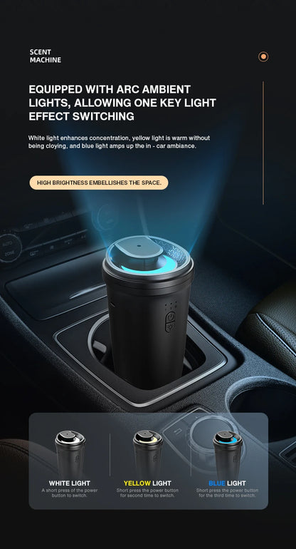 Namste 50m³ Car Air Freshener – Waterless Aroma Diffuser, Type-C Charge