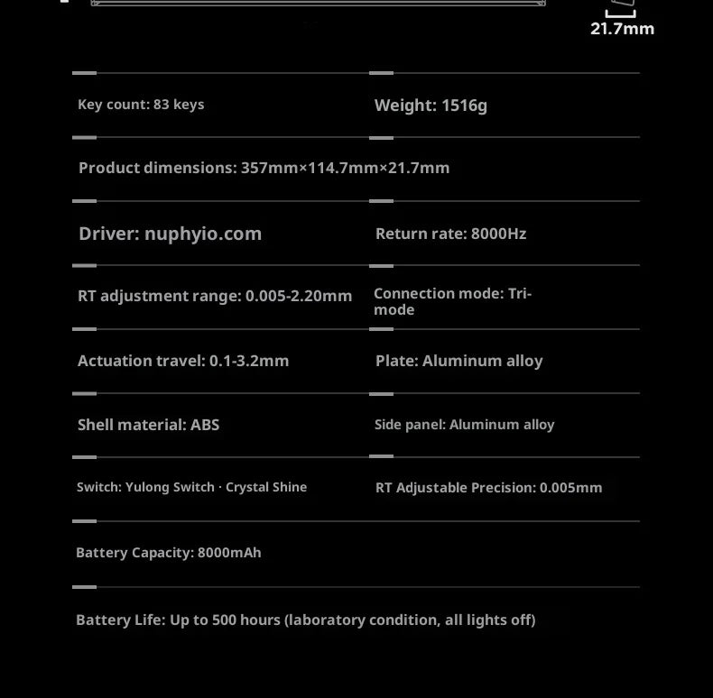 NuPhy WH80 HE Gaming Keyboard | Hall Effect | Rapid Trigger | DKS SOCD | 2.4G BT Wireless