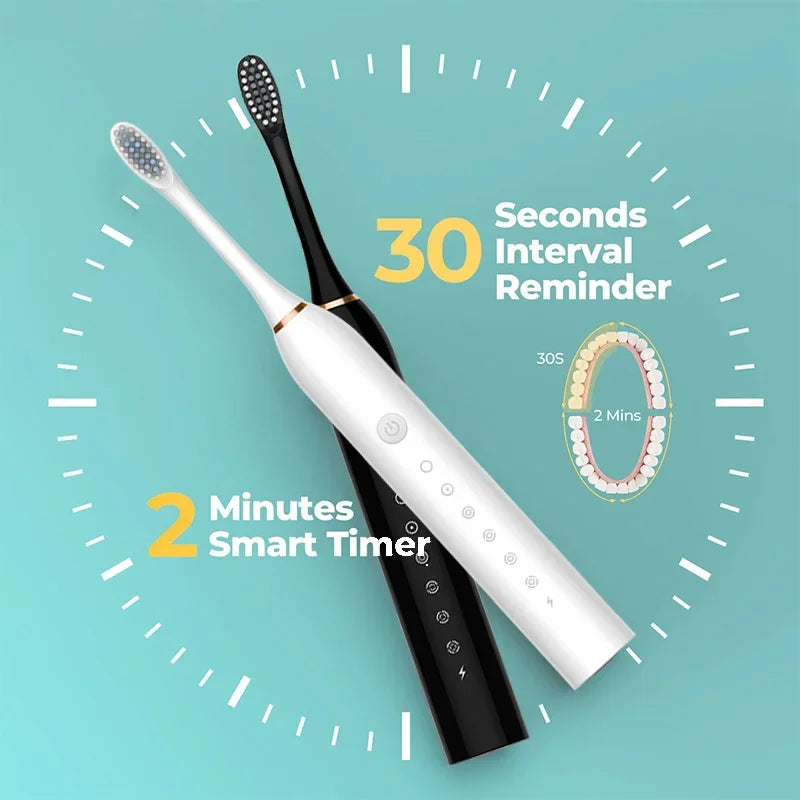Xiaomi 6 Gear Sonic Electric Toothbrush with 8 washable brush heads, waterproof design, rechargeable, and whitening features.