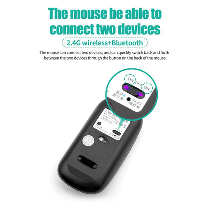 Wireless Bluetooth 5.0 & 2.4G Mini Multimedia Keyboard — For Laptop, PC, TV, iPad, MacBook