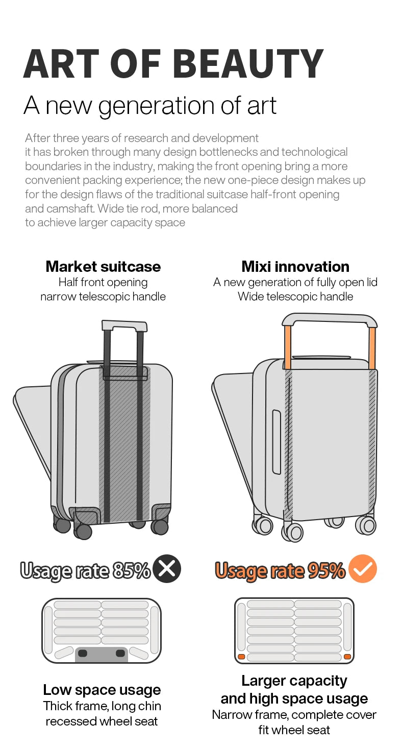 Mixi M9275 Aluminum Frame Hardside Suitcase 2026