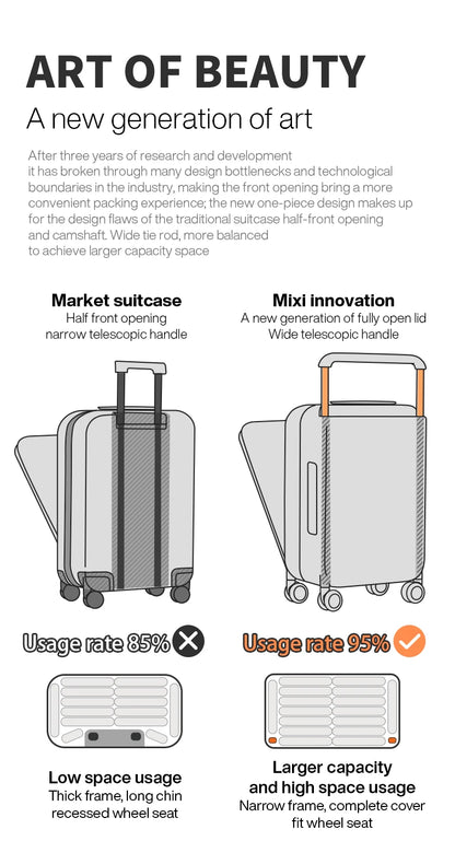 Mixi M9275 Aluminum Frame Hardside Suitcase 2026