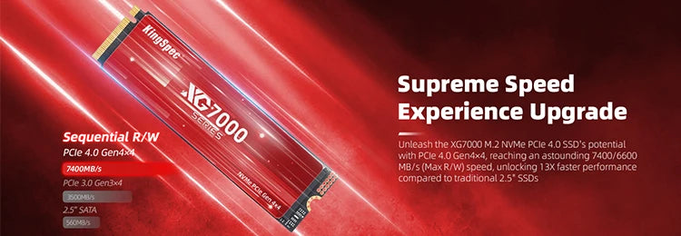 KingSpec SSD 2.5" SATA3 | 64GB–2TB | Internal Solid State Drive | For Laptop & Desktop PC