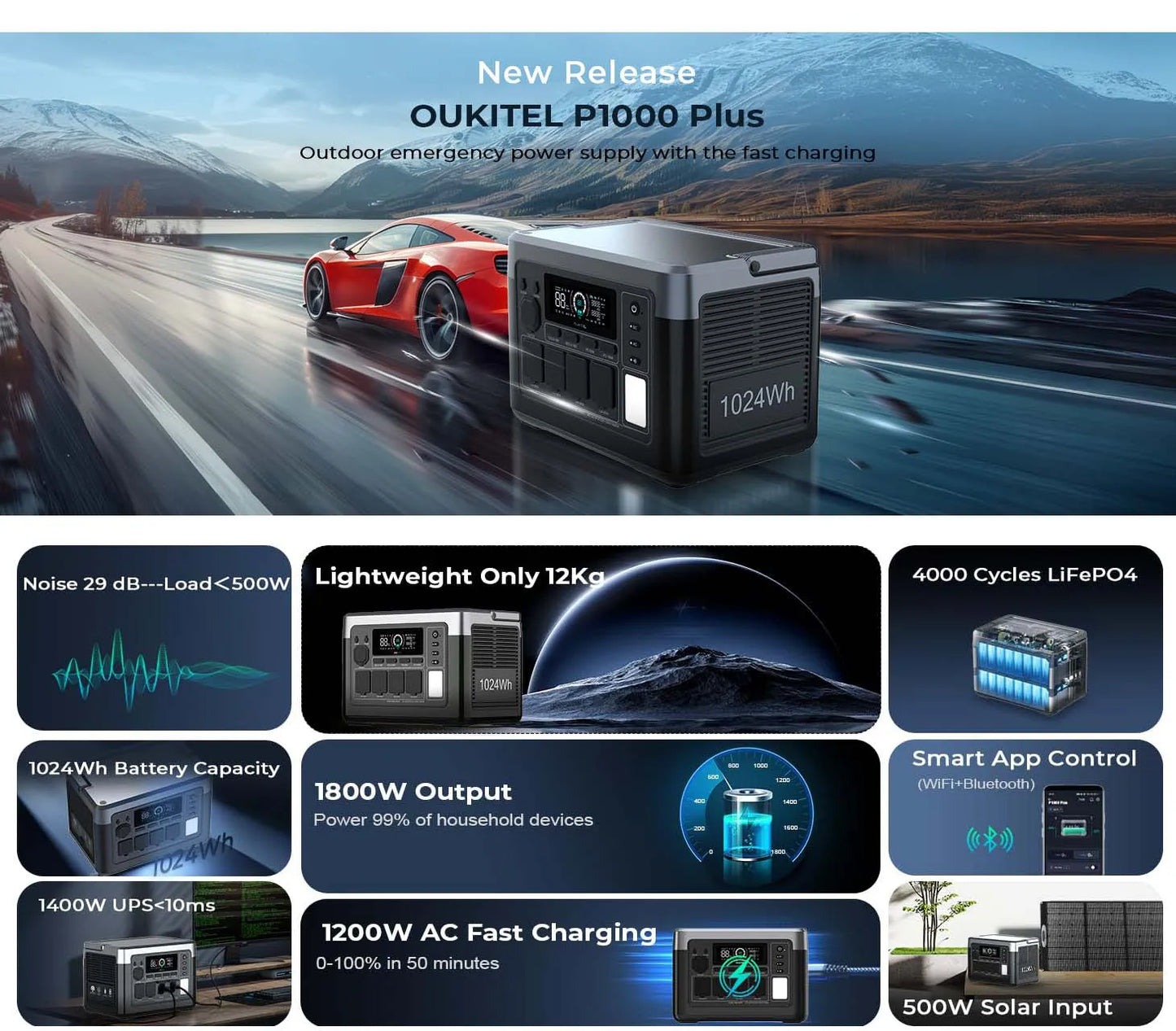 OUKITEL P1000 PLUS Portable Power Station 1800W | 1024Wh LiFePO4 | App Control