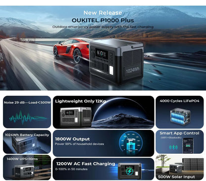 OUKITEL P1000 PLUS Portable Power Station 1800W | 1024Wh LiFePO4 | App Control