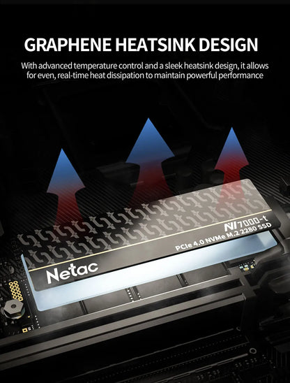 Netac NVMe SSD M.2 2280 PCIe 4.0 | 7400MB/s | 1TB / 2TB / 4TB | For PS5, Laptop & PC