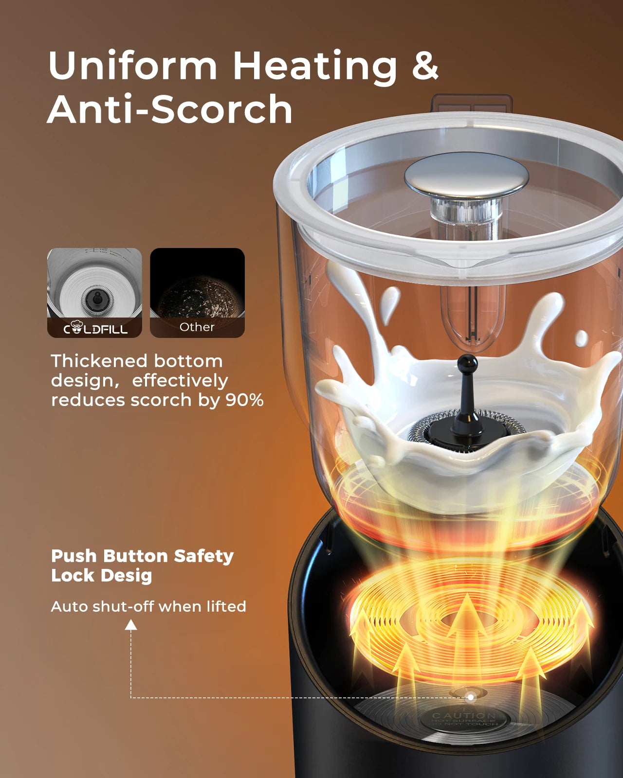 8-in-1 Electric Milk Frother & Steamer – 400ml Detachable Dishwasher Safe