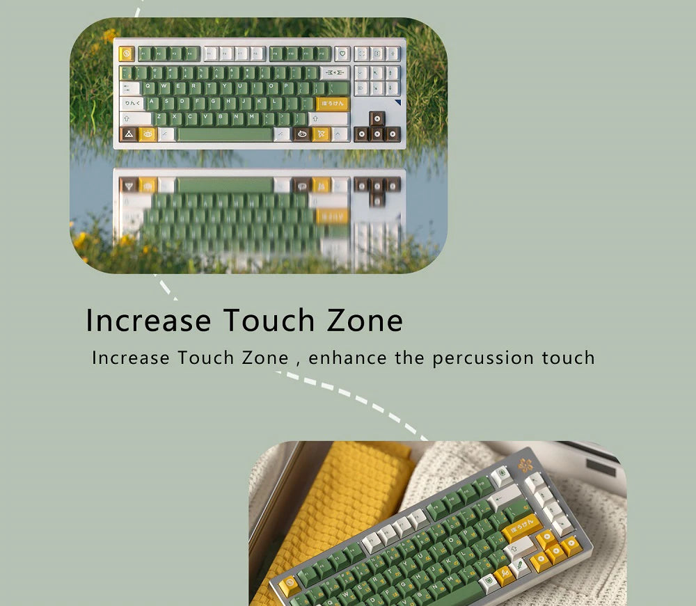 Glove X Domikey Cherry Adventurer ABS Doubleshot Keycaps – MX Stem, 60/87/104 Layout