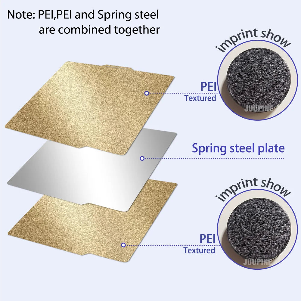 JUUPINE Spring Steel Build Plate for Bambu Lab – 257x257mm, For X1C / P1S / P2S / A1 / X2D