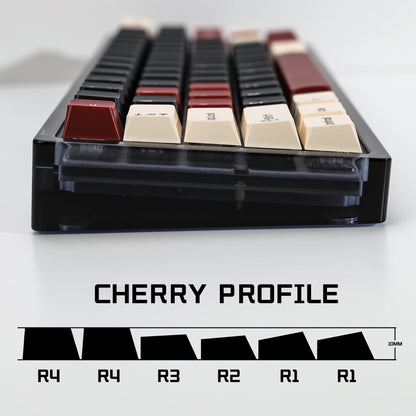 KBDiy Rome Set 174-Key Cherry Profile PBT Double Shot Keycaps – Jade Translucent for Mechanical Keyboards