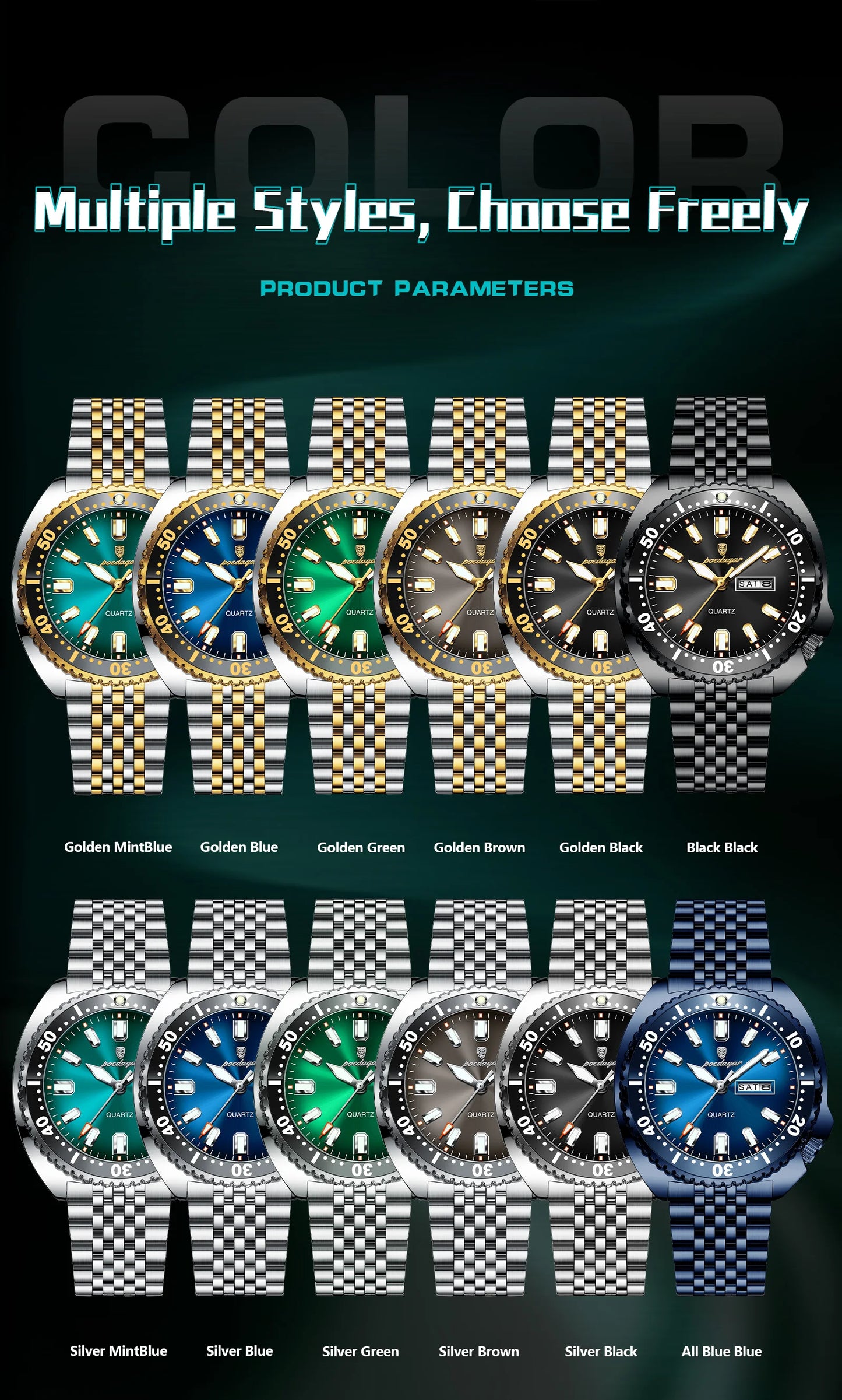 POEDAGAR Luxury Men's Quartz Watch – Date, Week, Luminous & Waterproof Stainless Steel