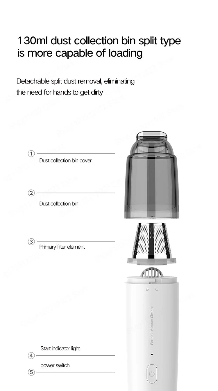 Portable Handheld Vacuum Cleaner – Wireless Charging, Metal Filter, 50W, Car & Home
