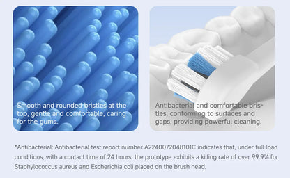 DOCOLAB Sonic Electric Toothbrush | 3-Mode | USB Charging | IPX7 Waterproof