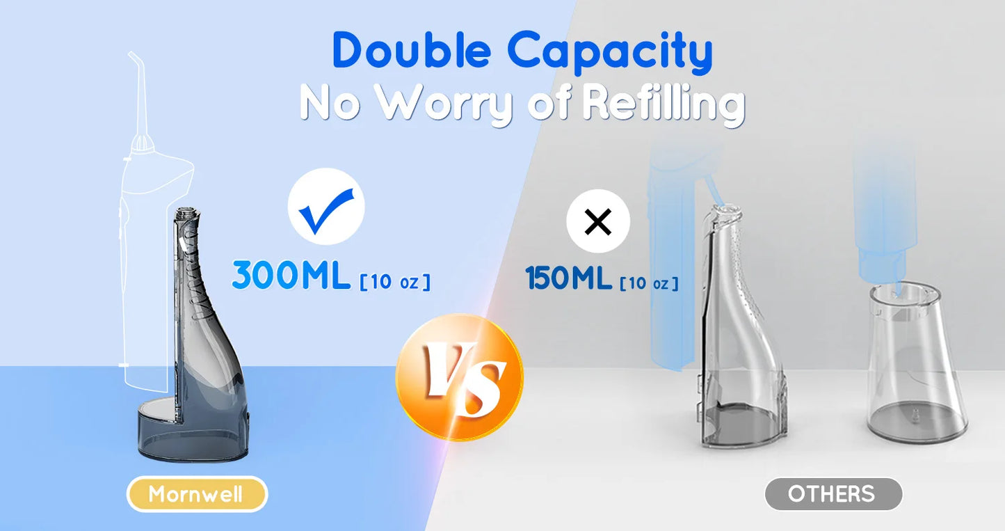 Mornwell D52 Portable Water Flosser + X3 Electric Toothbrush Combo – 4 Modes, 300ml Tank, Rechargeable, Travel-Ready