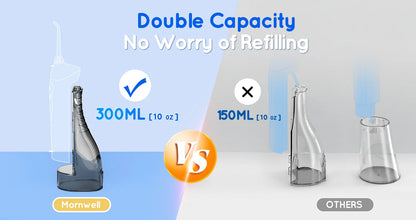 Mornwell D52 Portable Water Flosser + X3 Electric Toothbrush Combo – 4 Modes, 300ml Tank, Rechargeable, Travel-Ready