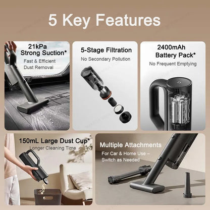 Xiaomi MIJIA Car Vacuum Cleaner – 21kPa Suction, 2400mAh Battery, Type-C Fast Charge, 150ml Dust Cup