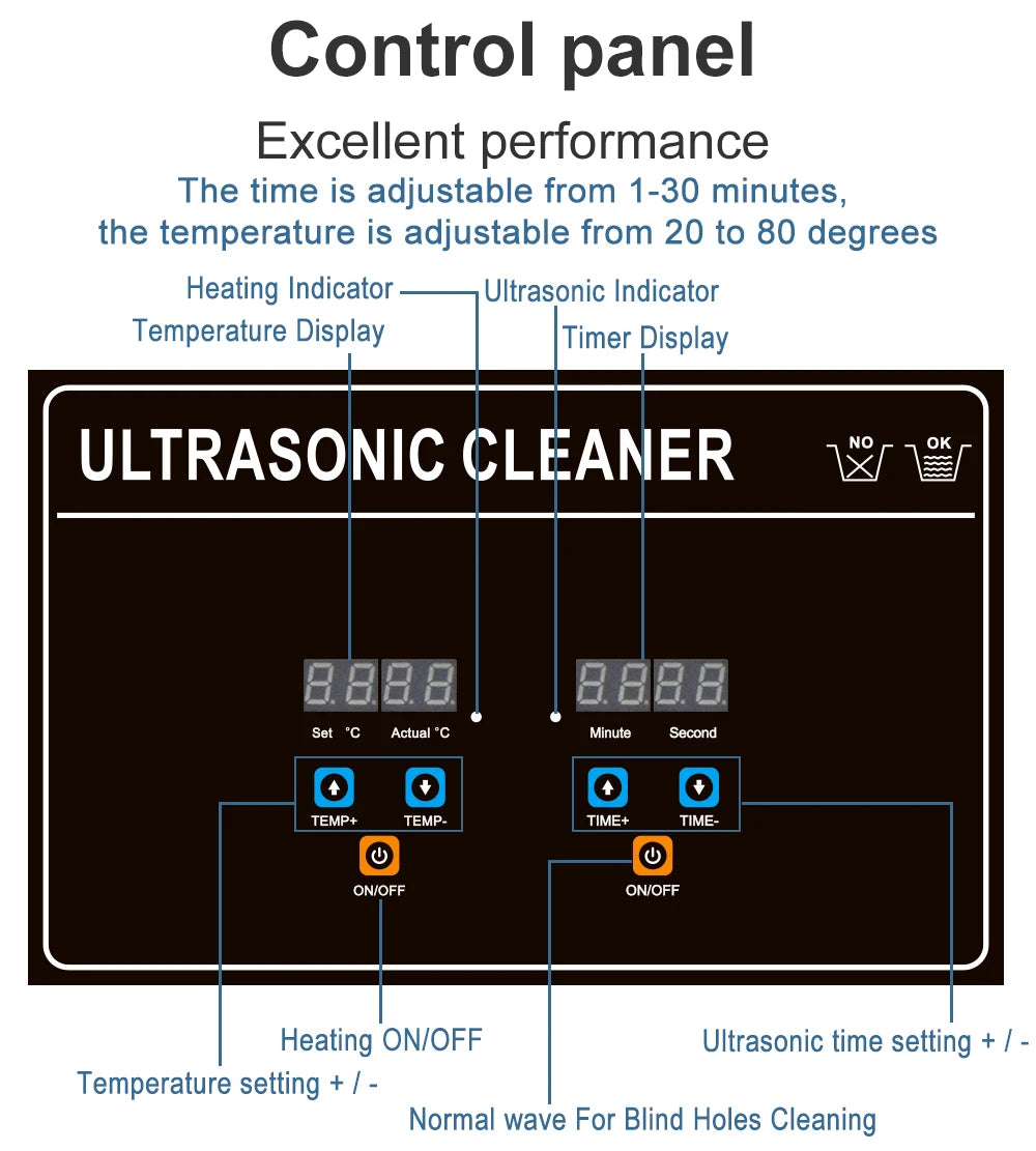 Ultrasonic Cleaner Bath 800ml–30L – Heated 35W–900W Portable Washing Machine, EU/UK/AU/US Plug